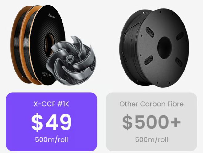 FibreSeeker3众筹破千万人民币!连续纤维3D打印进入桌面时代(图2)