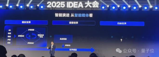 沈向洋解读AI演进五大维度！IDEA研究院发布“万物可抓取”模型(图2)