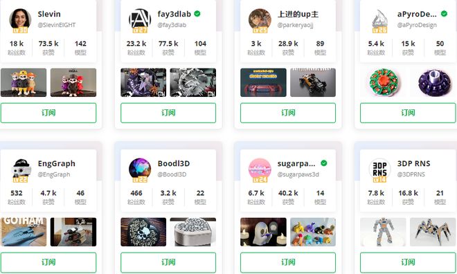 Kaiyun：MakerWorld为3D打印服务调整商业许可创作者收入将更稳定(图2)