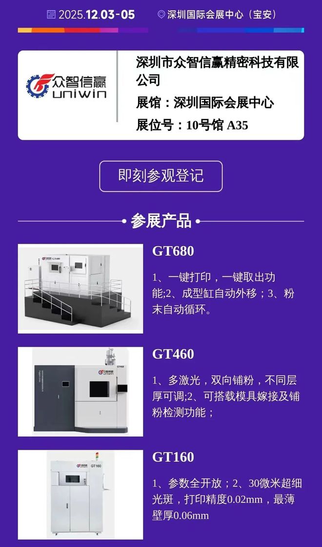 Kaiyun：金属3D打印在热管理行业热起来了众智信赢亮相热管理展(图3)