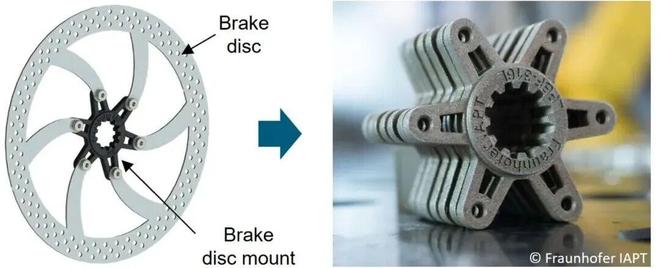 Kaiyun：独立研究表明：LPBF金属3D打印工艺的重要替代技术已出现(图5)
