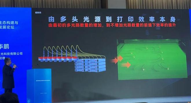宝辰鑫武华鹏：3D打印激光器装机量近2万台数字光斑等技术引领效率变革(图5)