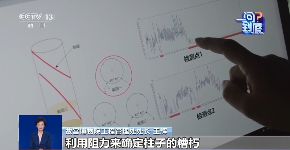 Kaiyun：十年修缮后重新开放 故宫养心殿修了什么？(图8)