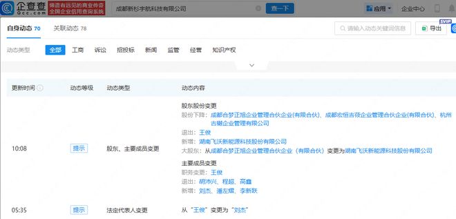 Kaiyun：飞沃科技入股新杉宇航科技公司后者业务含3D打印(图1)