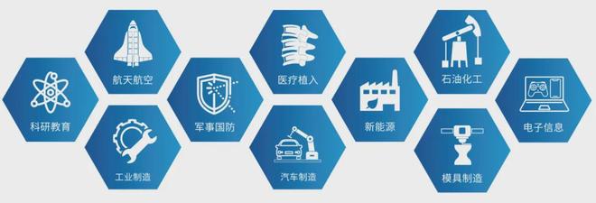 这款桌面级金属3D打印机可能不靠谱!韩国MetalPrinting推出Gauss MT90金属浆料3D打印机(图11)