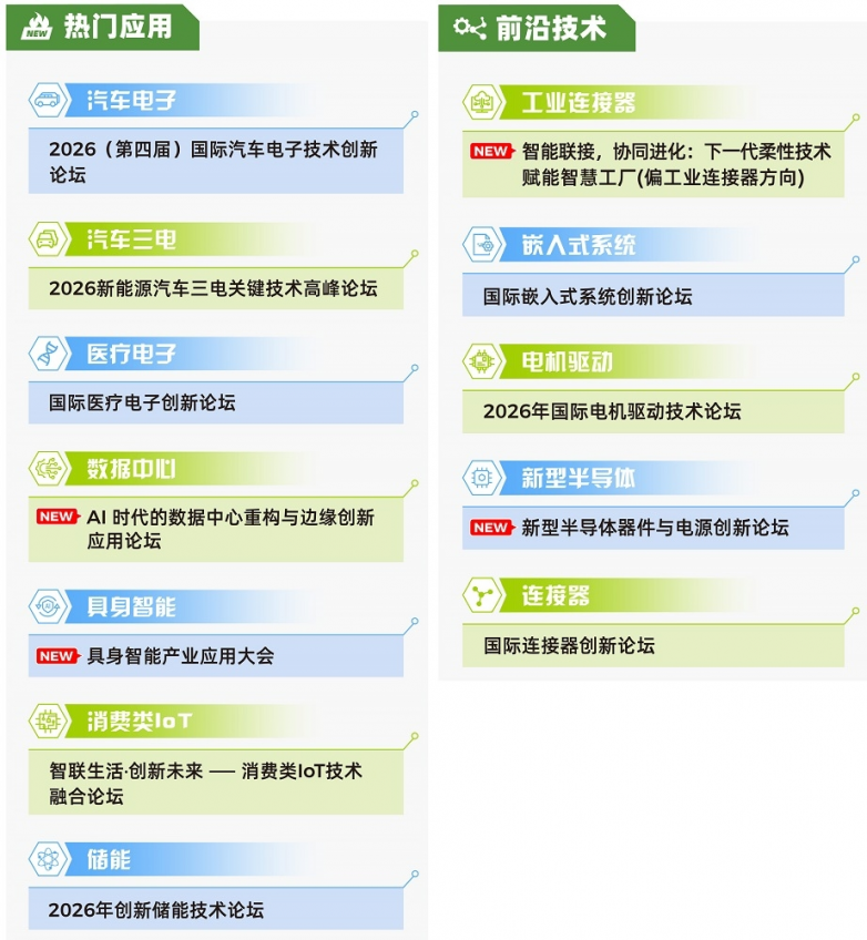 Kaiyun：预告！2026慕尼黑上海电子展现场同期论坛一览