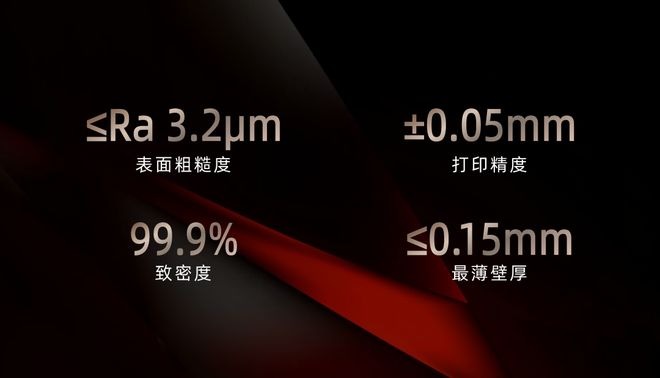 镭明绿激光铜合金3D打印解决方案(图2)