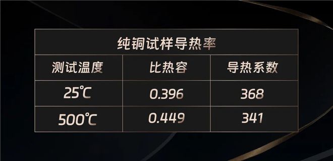 镭明绿激光铜合金3D打印解决方案(图5)