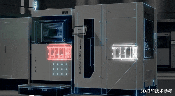 美国一创新中心一次性购买多套EOS最新多类型3D打印制造平台(图6)