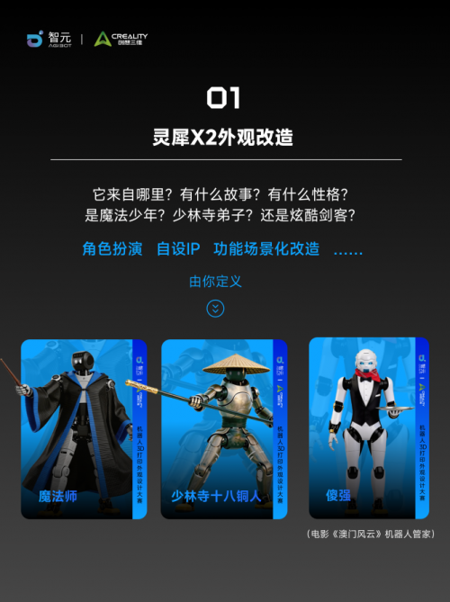 价值20万的机器人做大奖！创想三维携手智元加速3D打印破圈(图3)