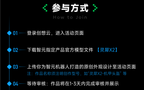 价值20万的机器人做大奖！创想三维携手智元加速3D打印破圈(图7)